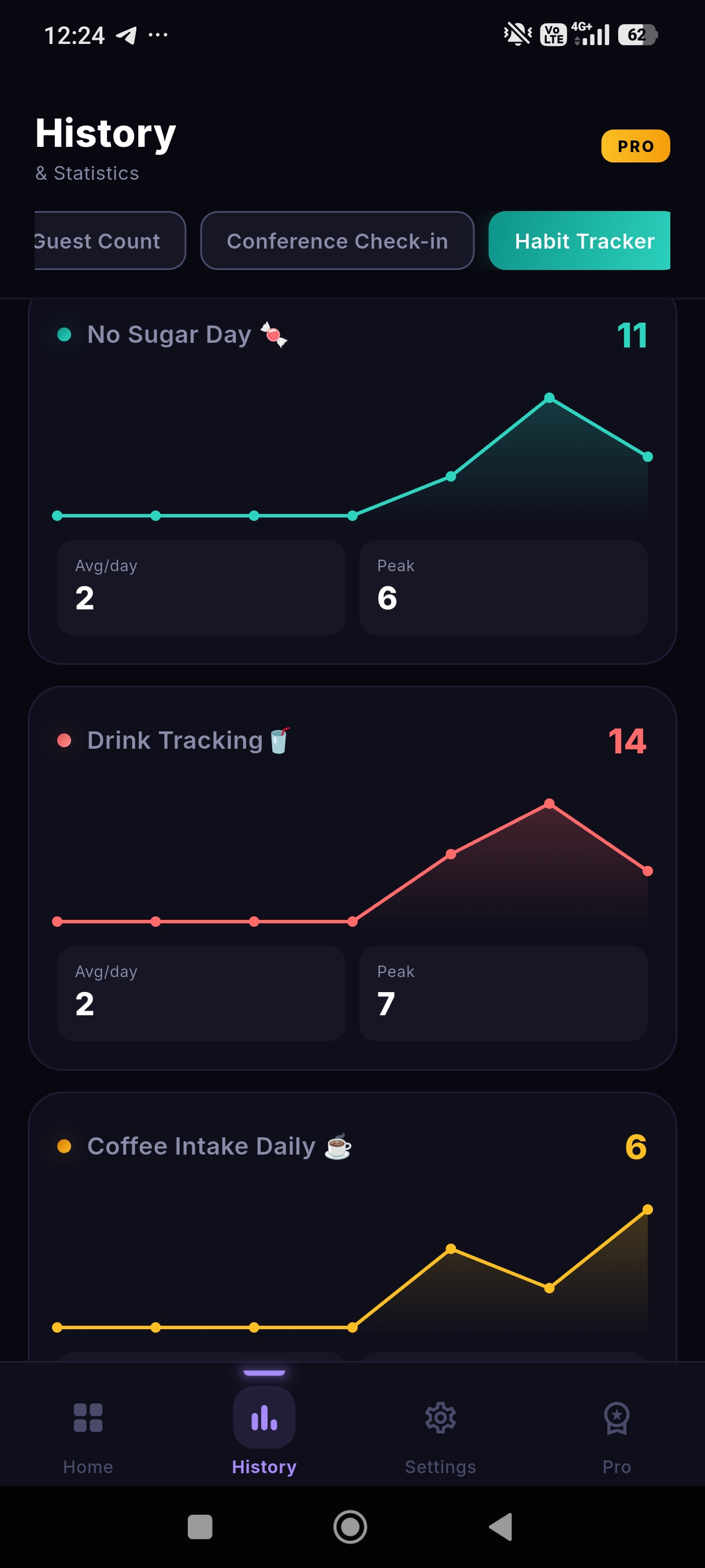 History and Statistics - Notch App Screenshot